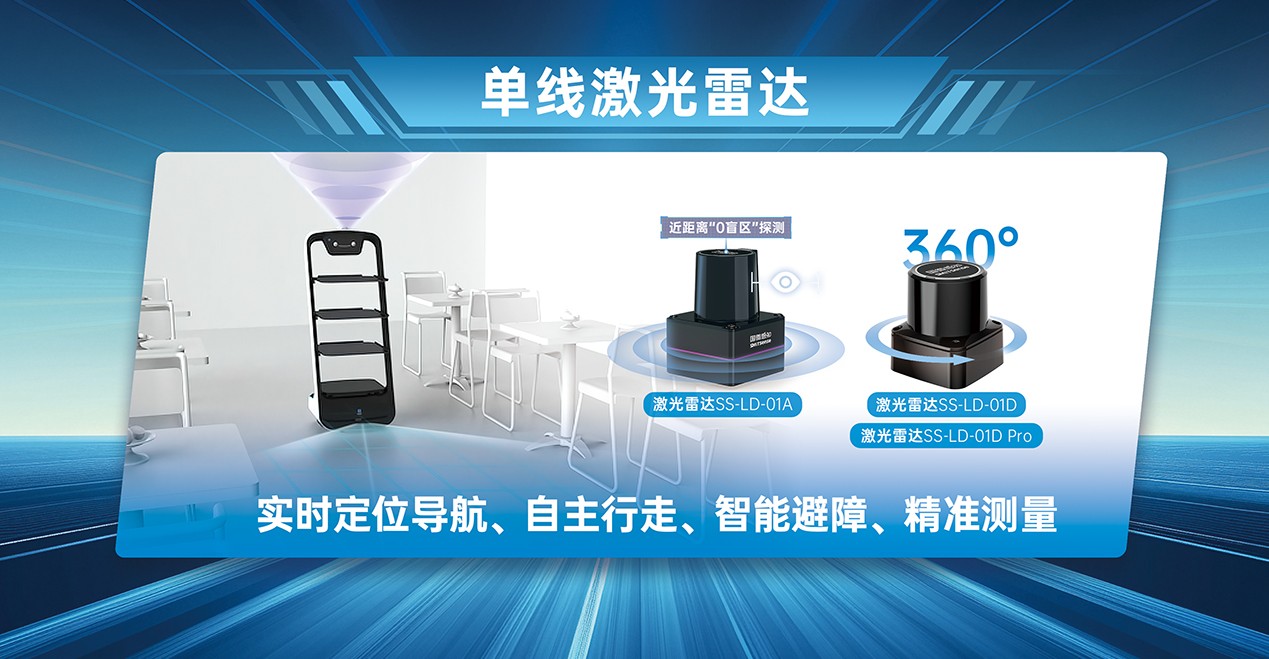 BB贝博艾弗森贝博艾弗森感知全系激光雷达亮相CIOE2025盛会，邀您共赴