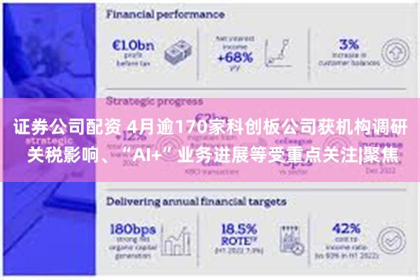证券公司配资 4月逾170家科创板公司获机构调研 关税影响、“AI+”业务进展等受重点关注|聚焦