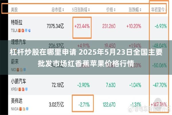 杠杆炒股在哪里申请 2025年5月23日全国主要批发市场红香蕉苹果价格行情
