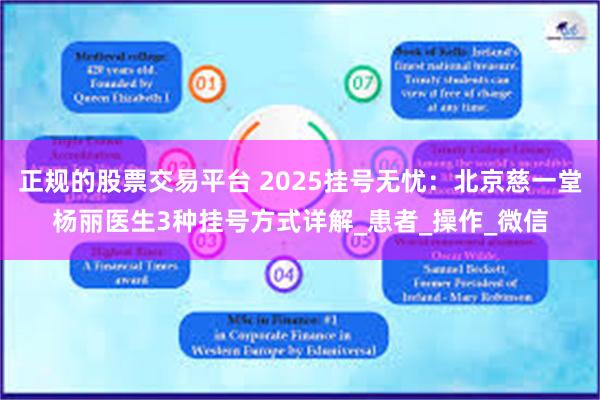 正规的股票交易平台 2025挂号无忧：北京慈一堂杨丽医生3种挂号方式详解_患者_操作_微信